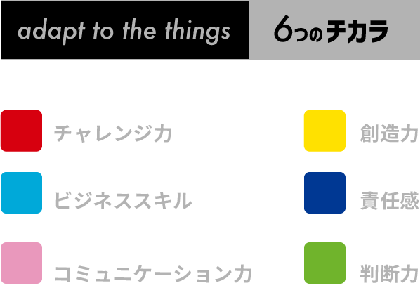 adapt to the things 6つのチカラ